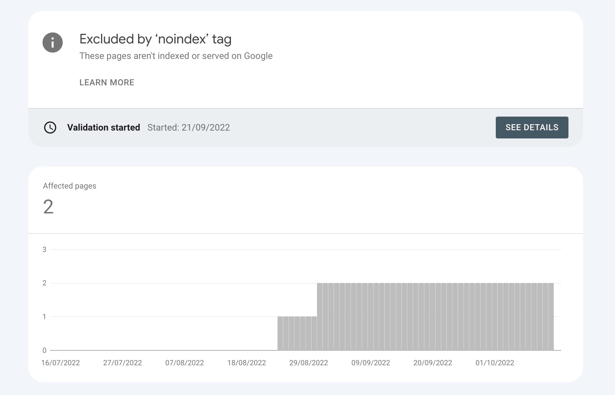 Excluded by NoIndex tag - Google Search Console status