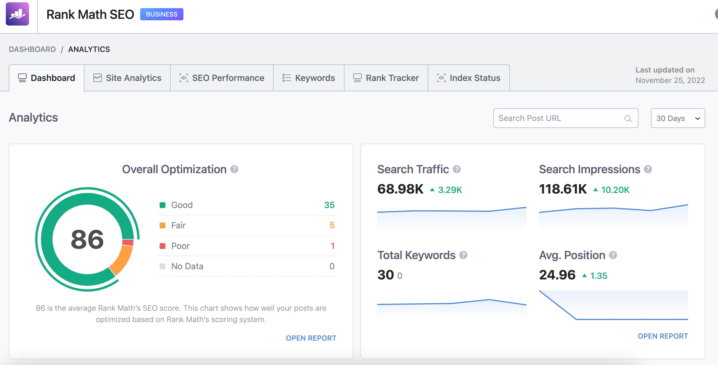 rachacuca.com.br Traffic Analytics, Ranking Stats & Tech Stack