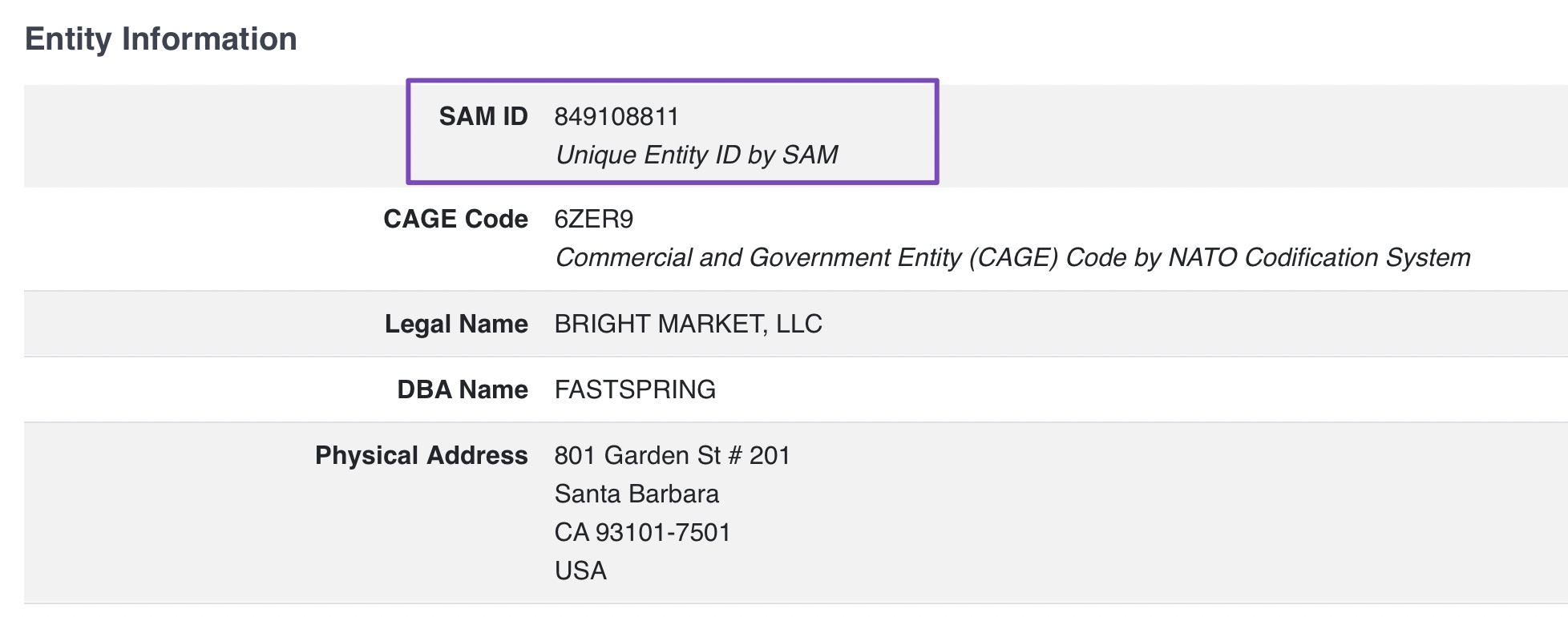 FastSpring Entity ID