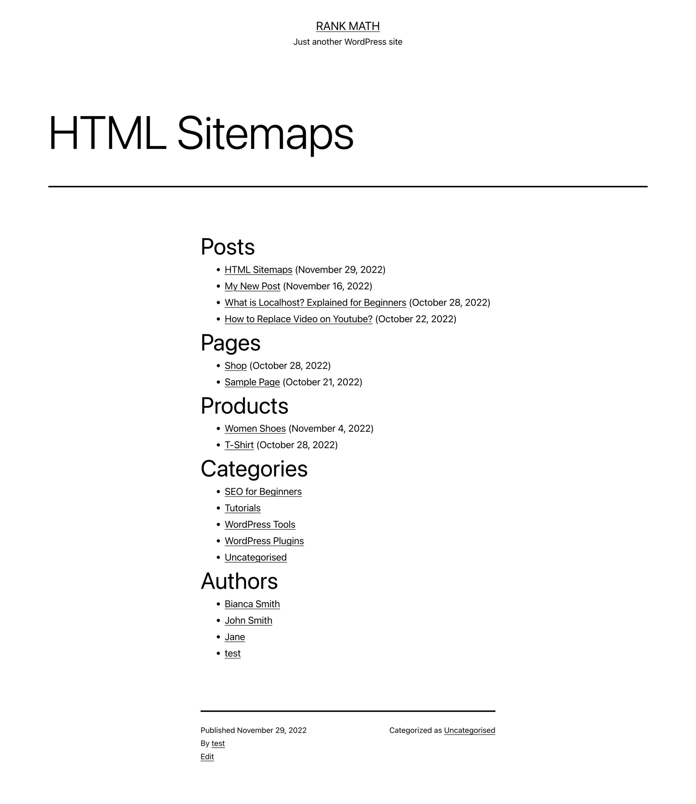 HTML sitemap displayed