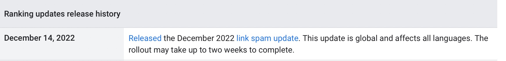 Link Spam Update 