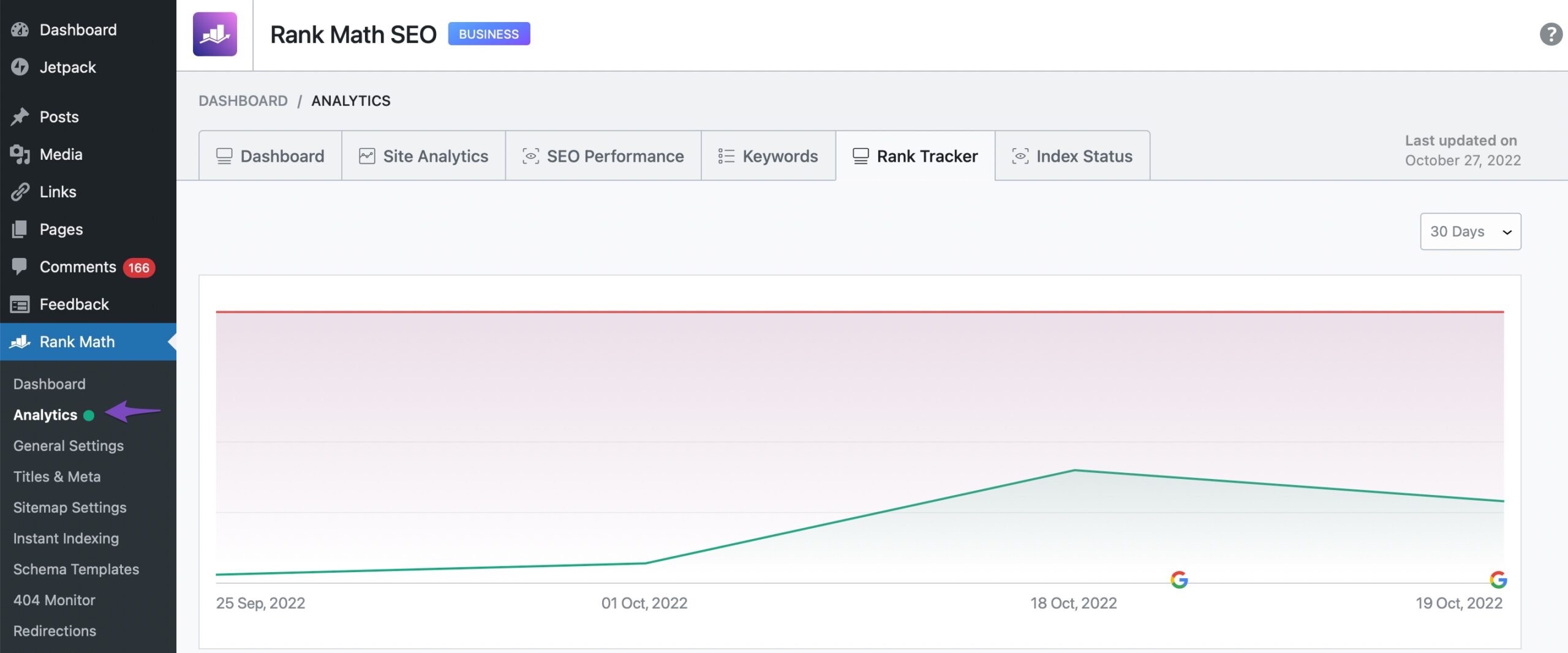 Open Rank Tracker in Analytics page