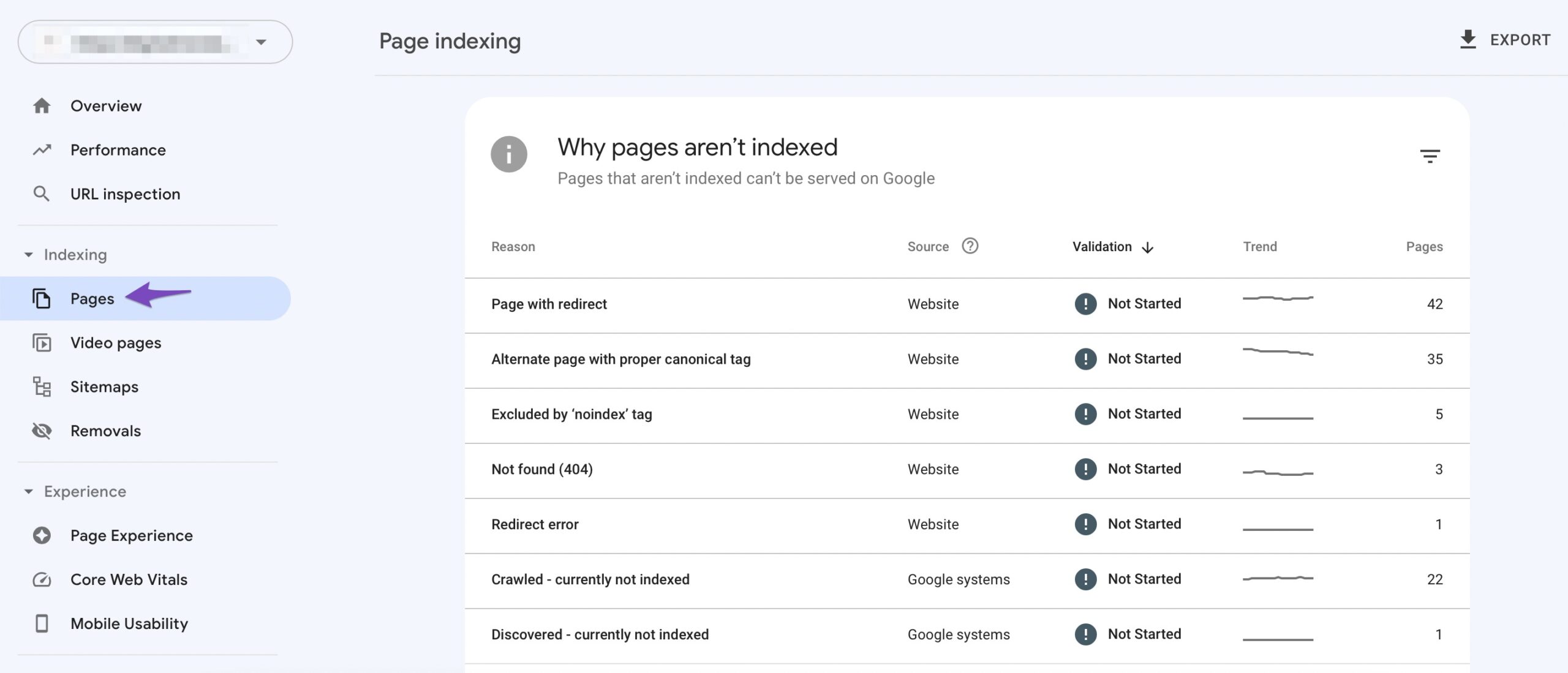 Page indexing report in Google Search Console