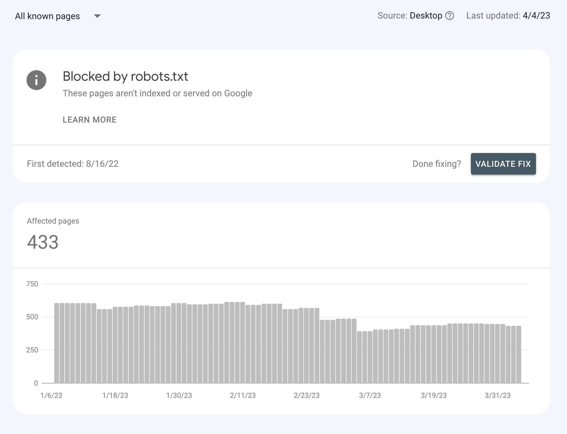 Blocked by robots.txt error in Google Search Console