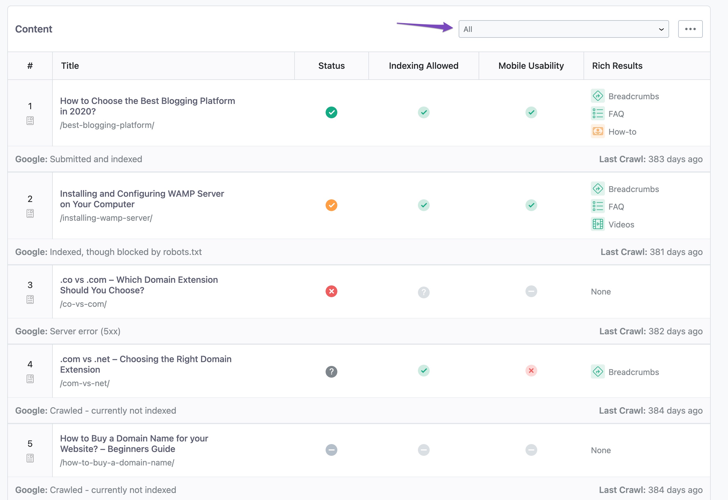 Index status drop-down