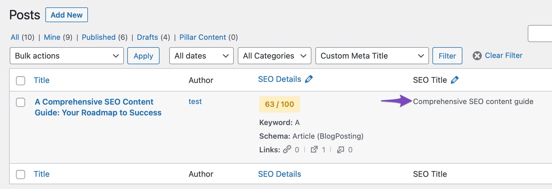 Filter posts by custom SEO TItle