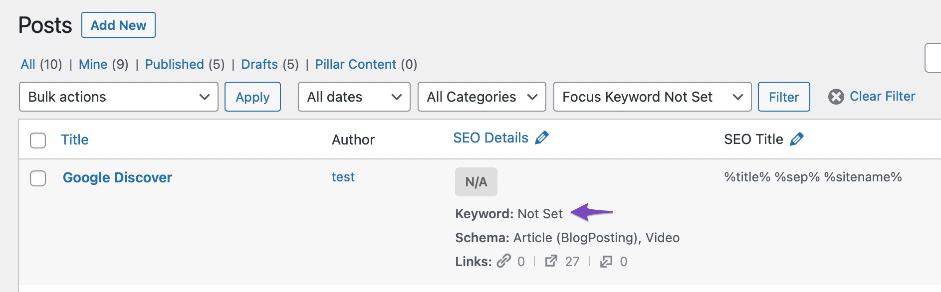 Filtered posts with no focus keyword set