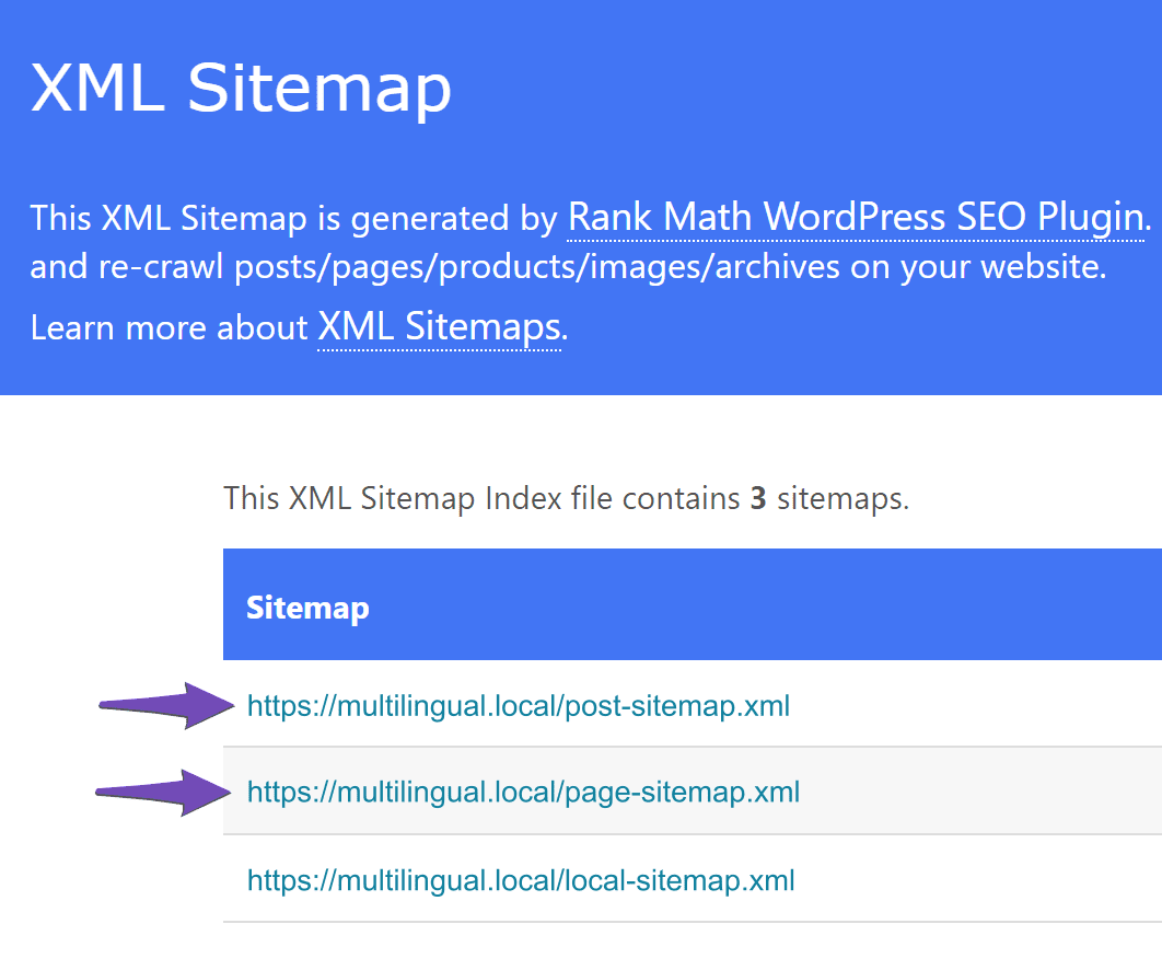 Multilingual Sitemap Index