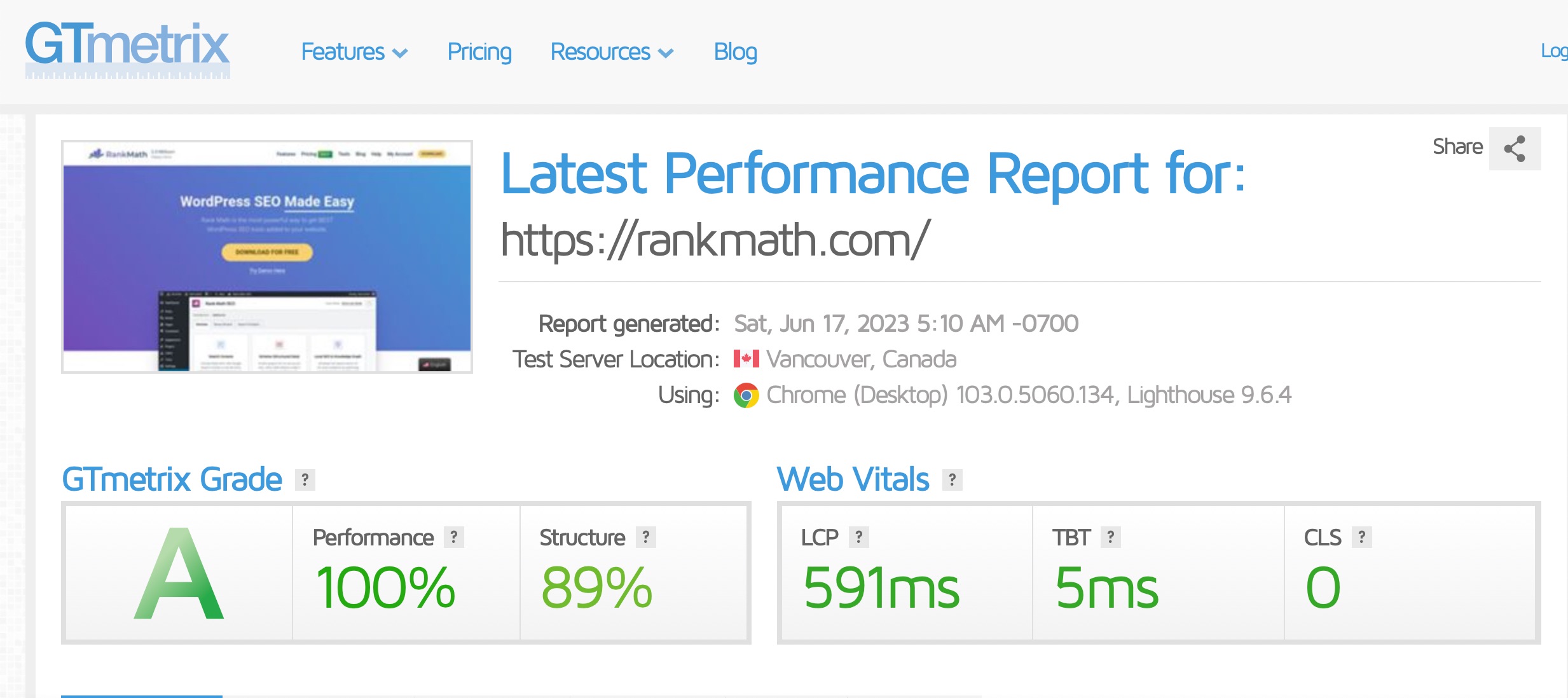 GTmetrix performance test