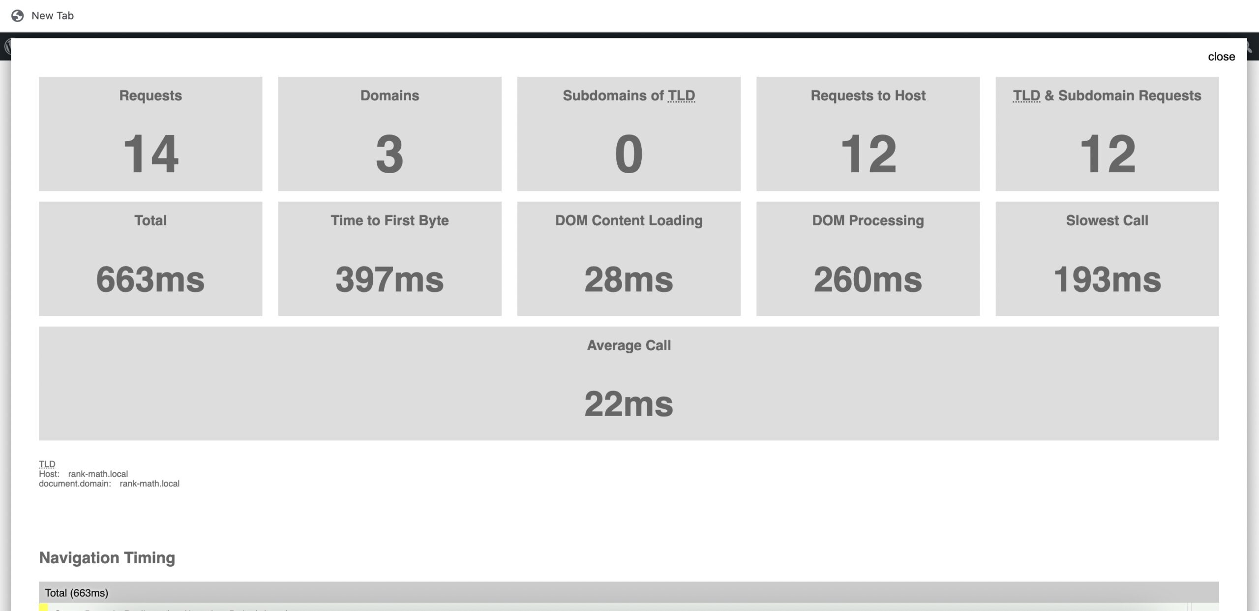 Performance Analyser