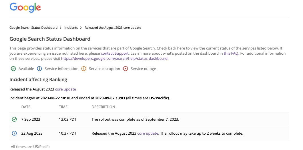 August 2023 Core Update » Rank Math