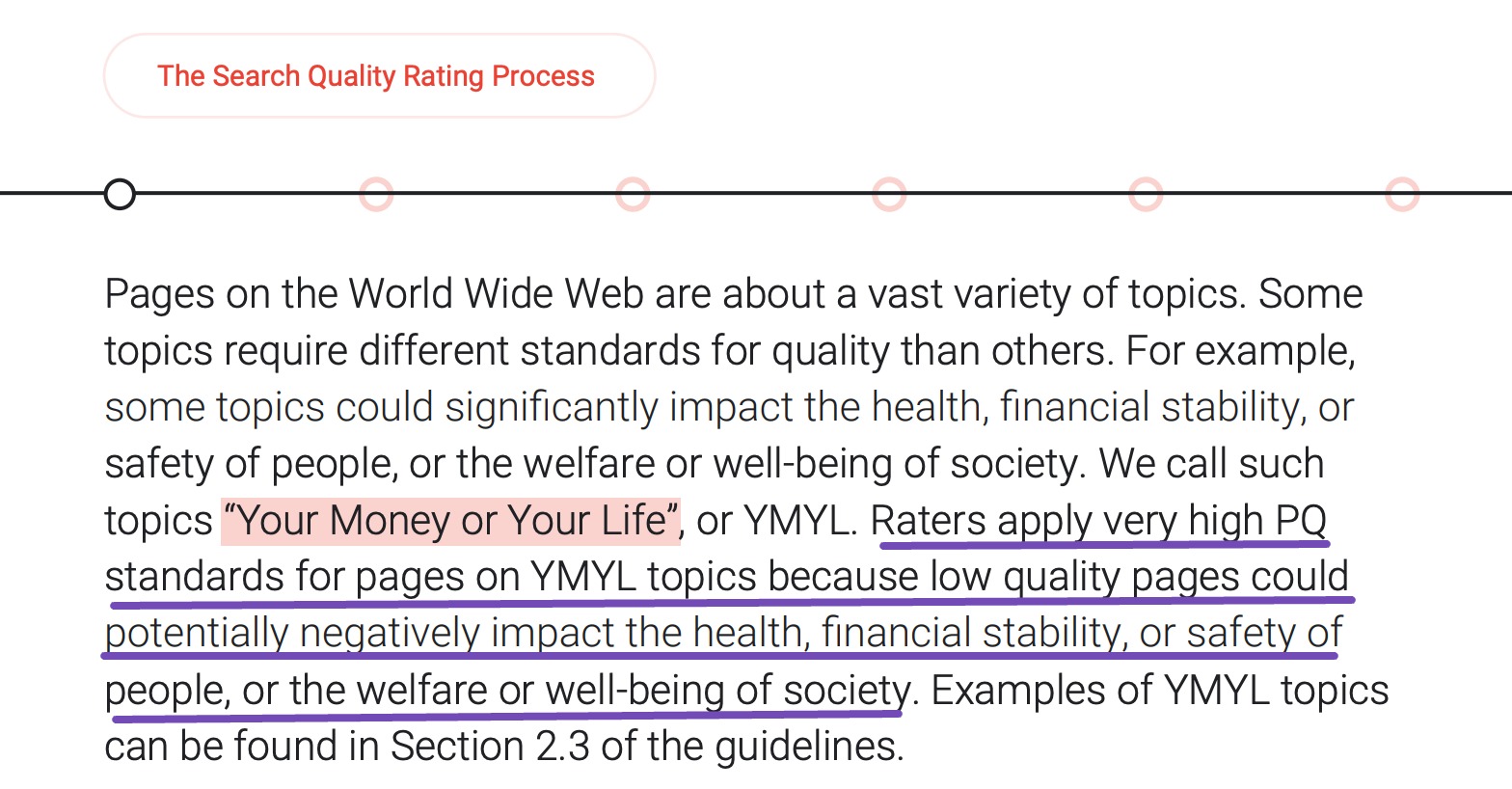 YMYL guidelines