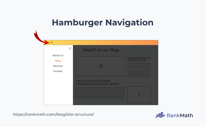 Hamburger Navigation