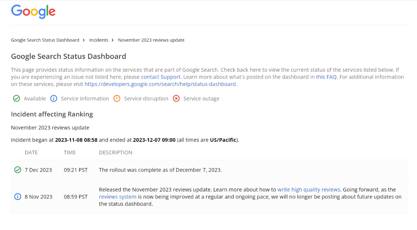 gameknot.com Website Traffic, Ranking, Analytics [November 2023