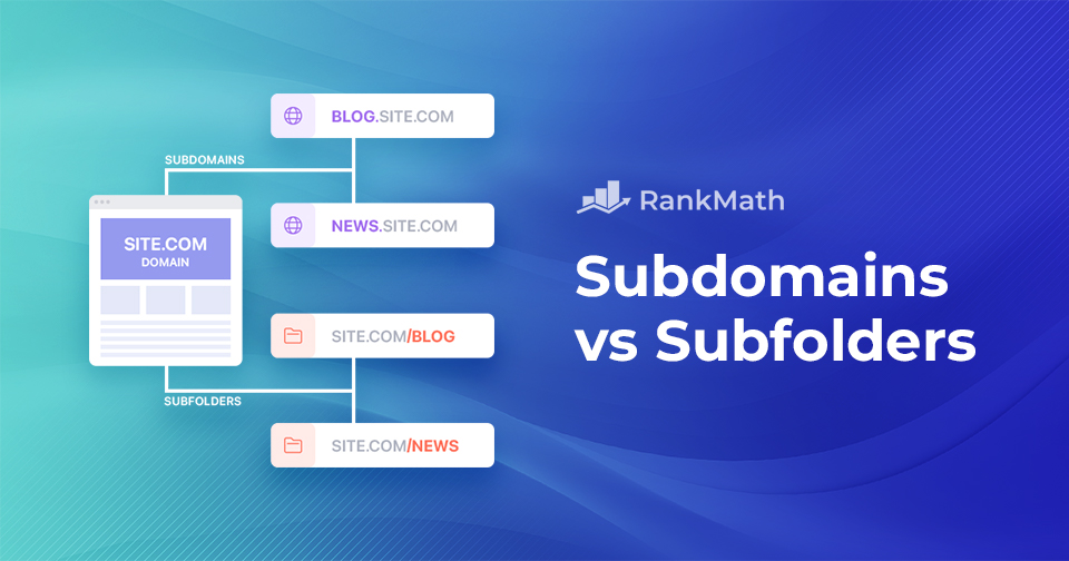 Subdomains vs. Subfolders: Best Site Structure for SEO