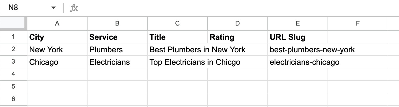 Excel sheet example