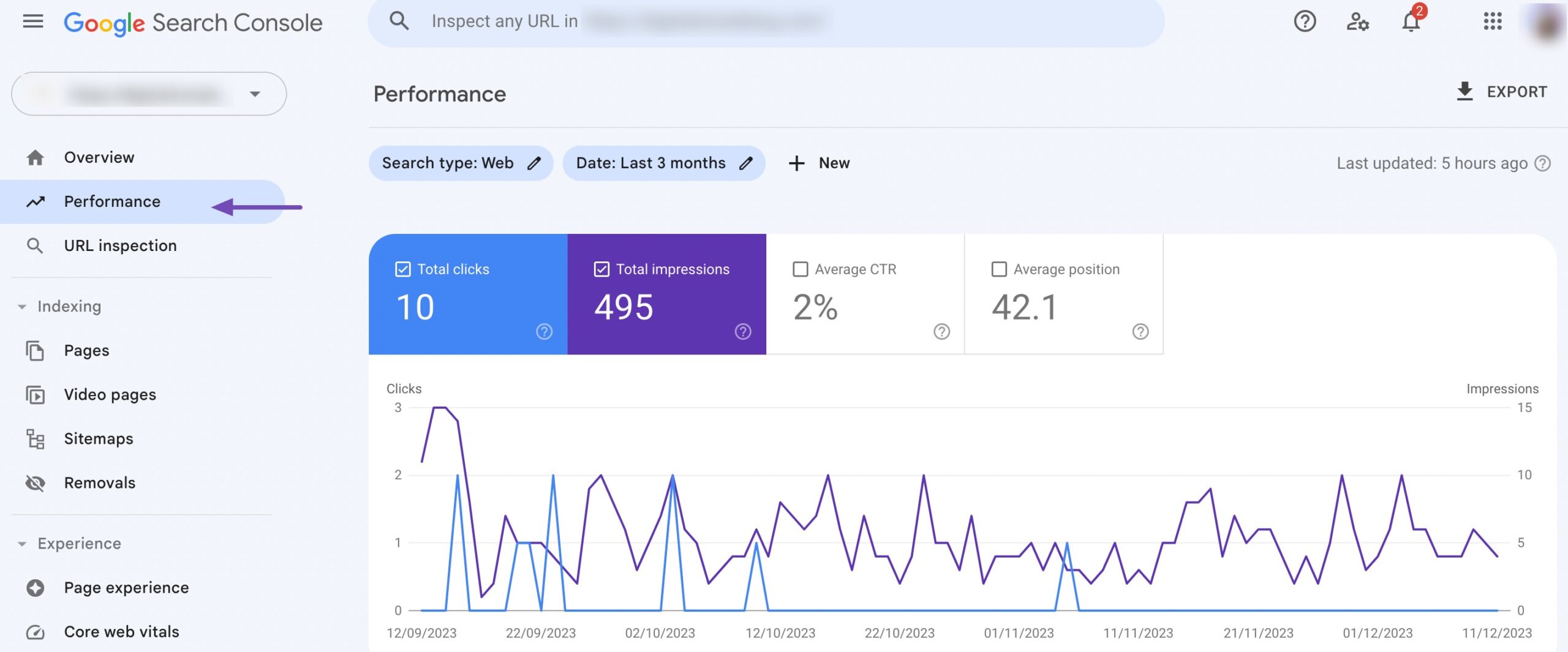 Performance report in Google Search Console