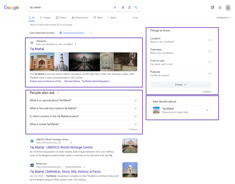 SERP features for a place