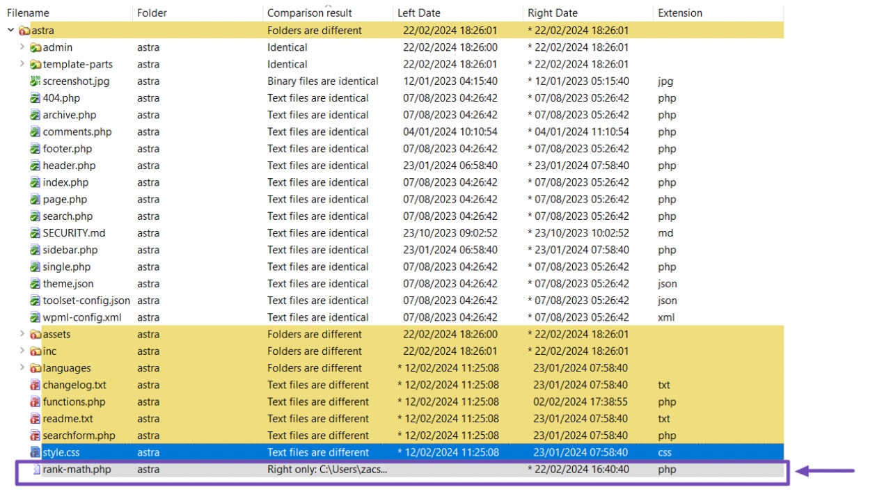 File containing hooks/filters