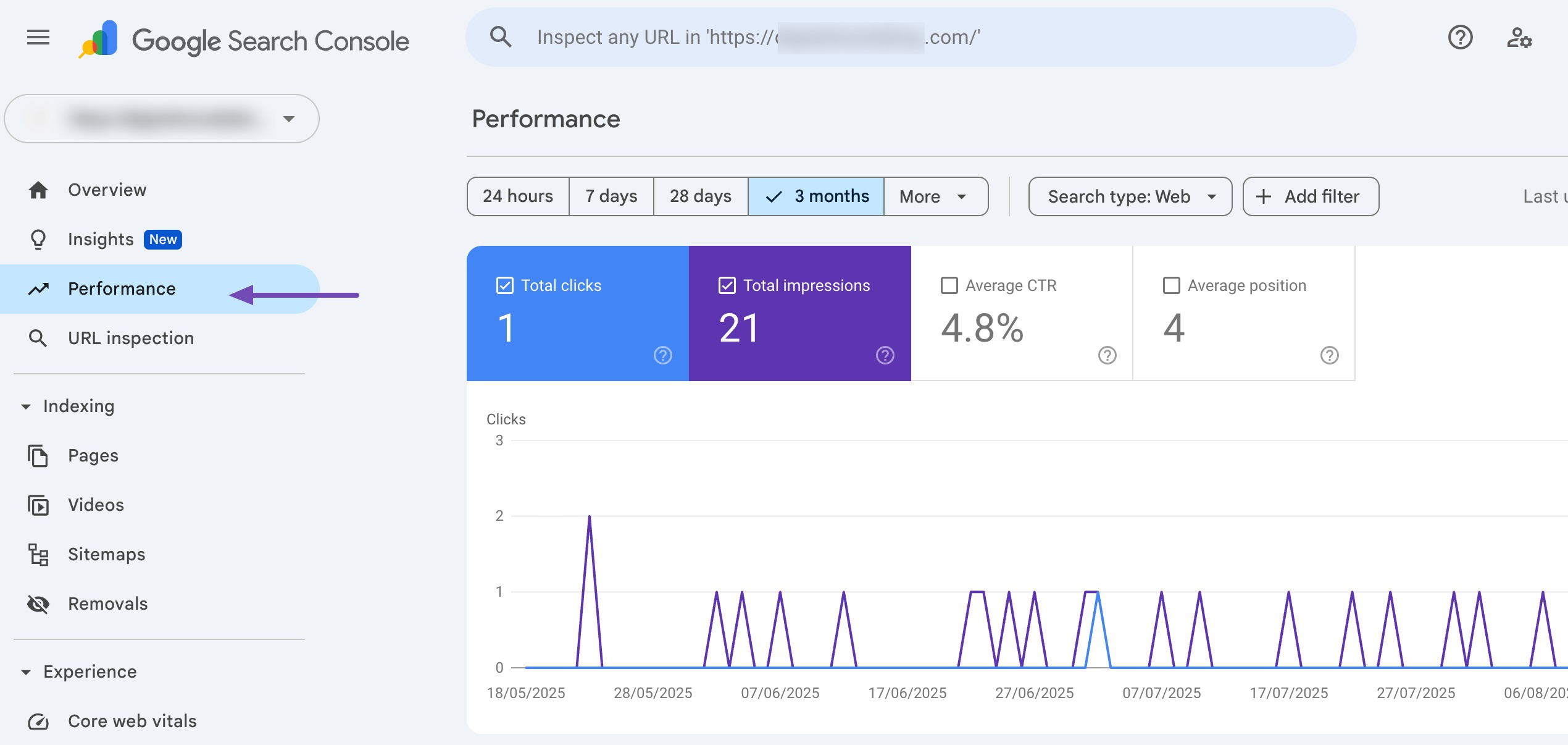 Google Search Console