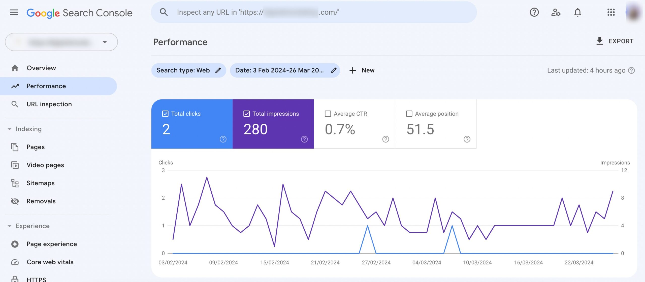 Tracking Organic search traffic SEO benchmark in Google Search Console