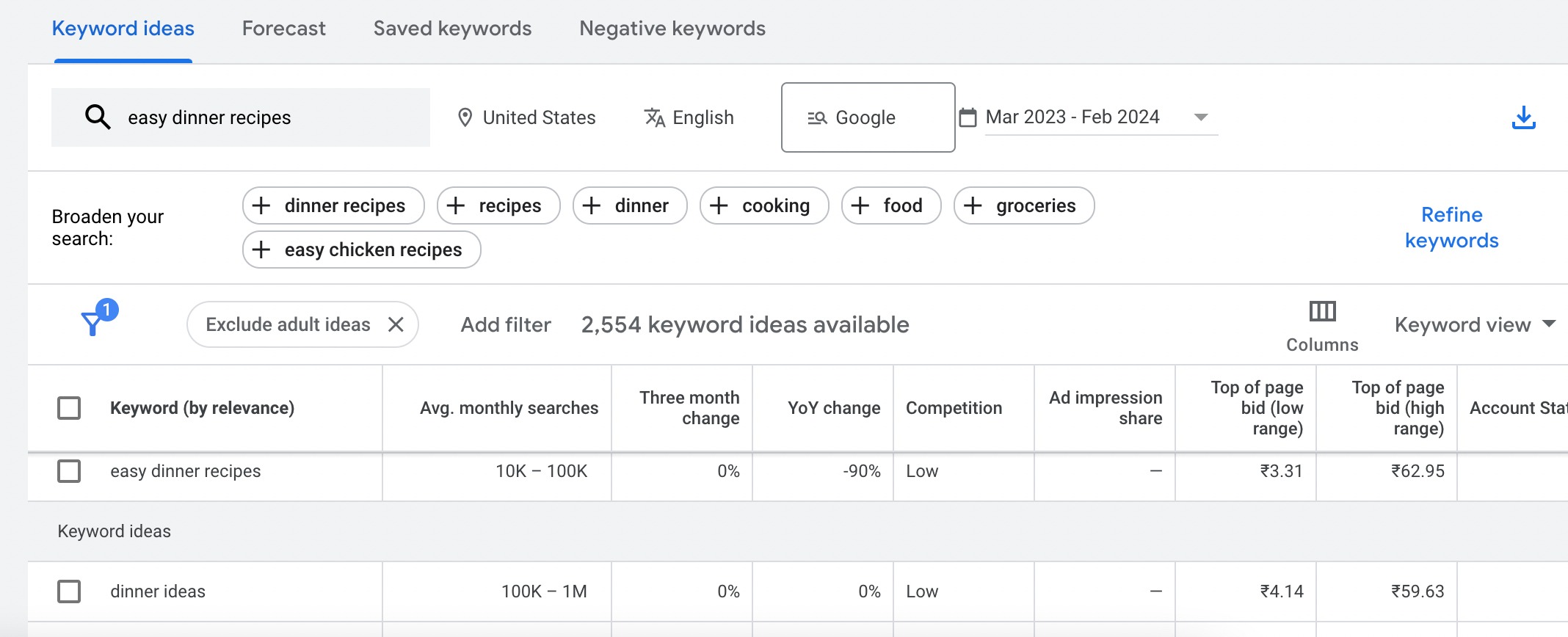 topic research in Google Keyword Planner