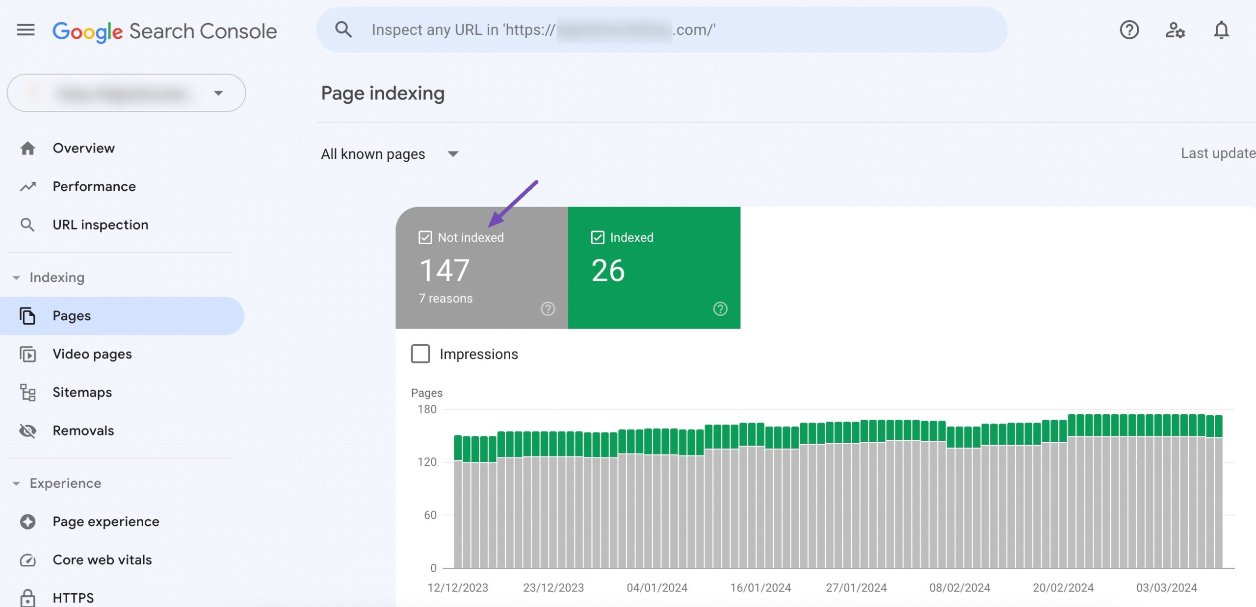 Not indexed pages in Google Search Console