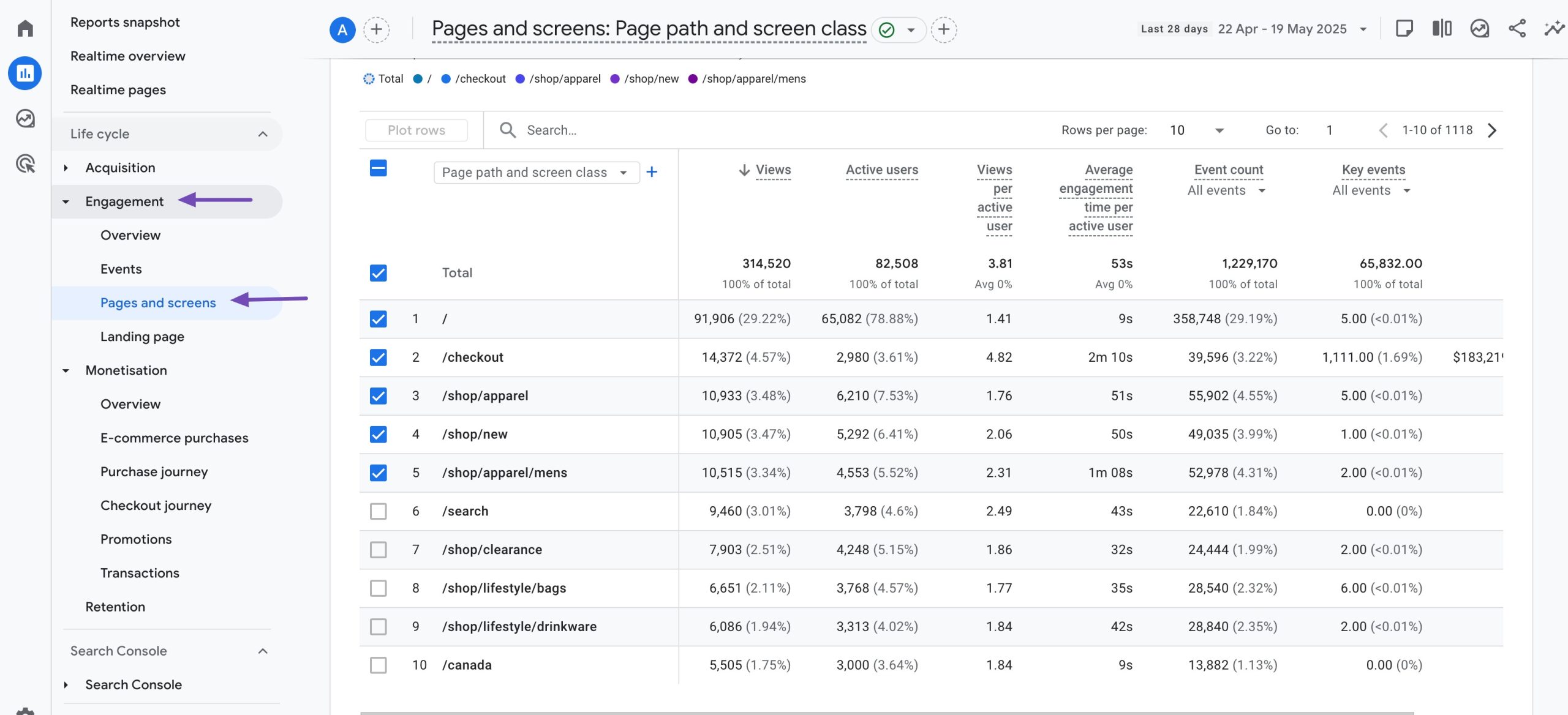 Pages and screens in Google Analytics