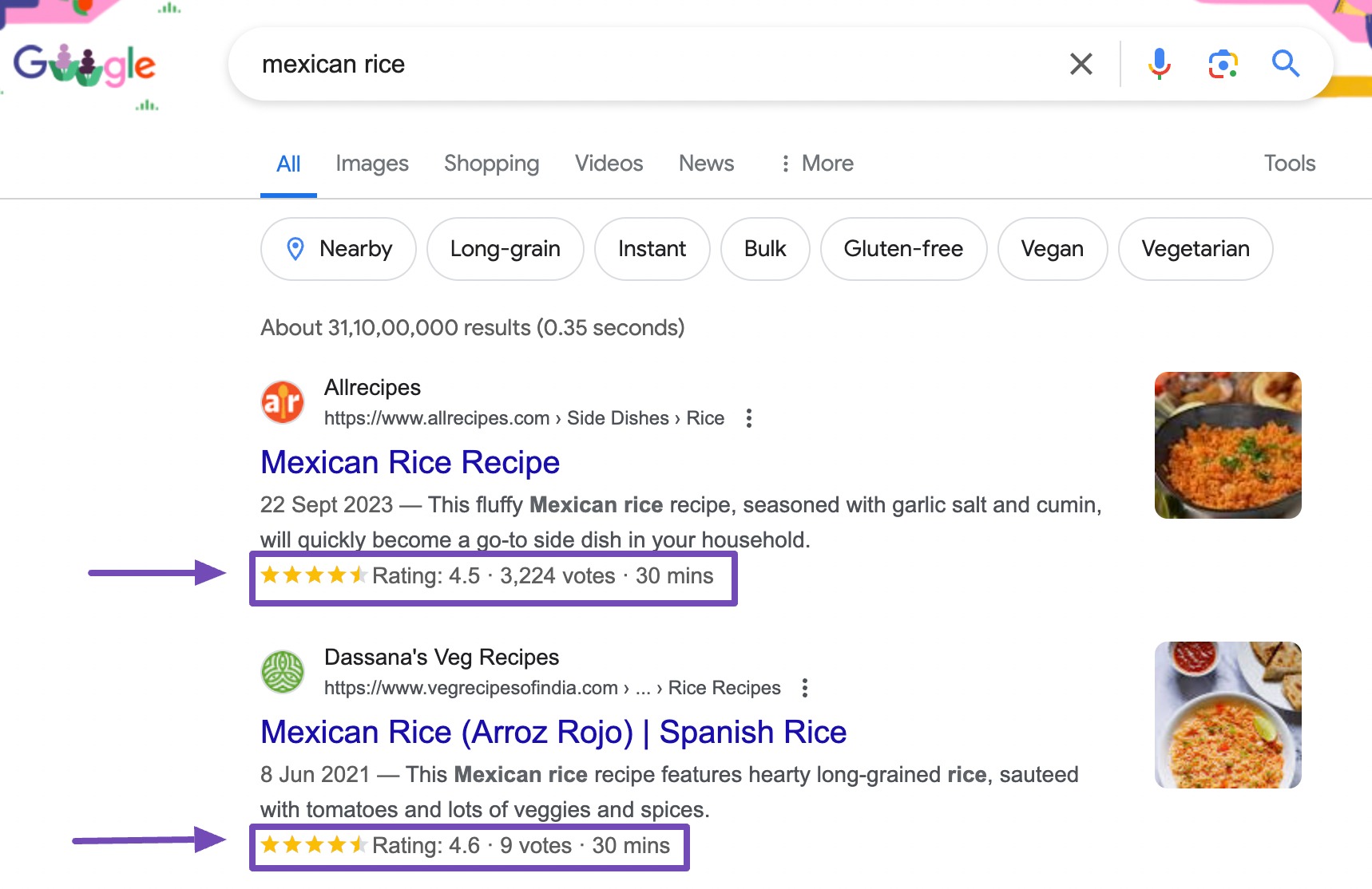 Rich snippets example