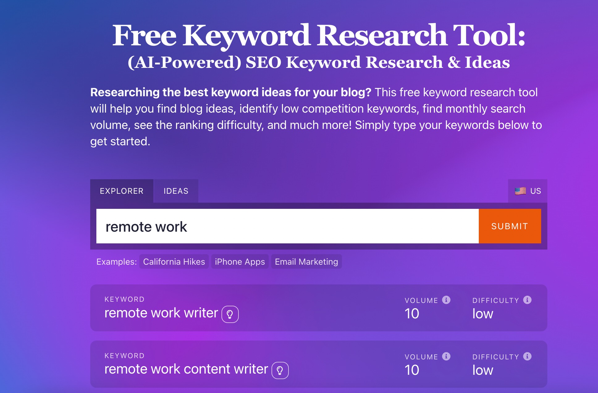 Ryan Robinson Keyword Research Tool