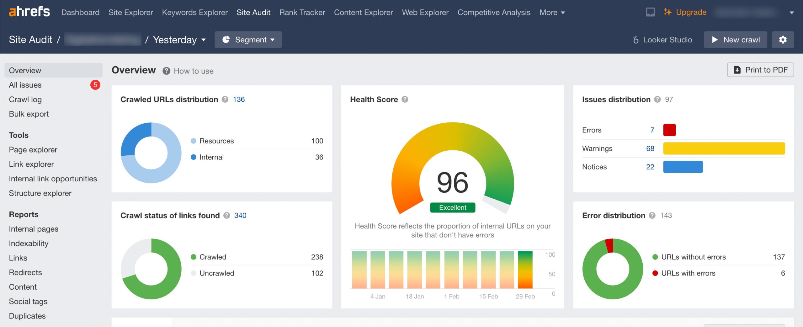 Ahrefs Site Audit