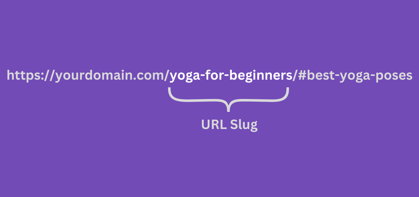 An example of a URL slug with hash parameters