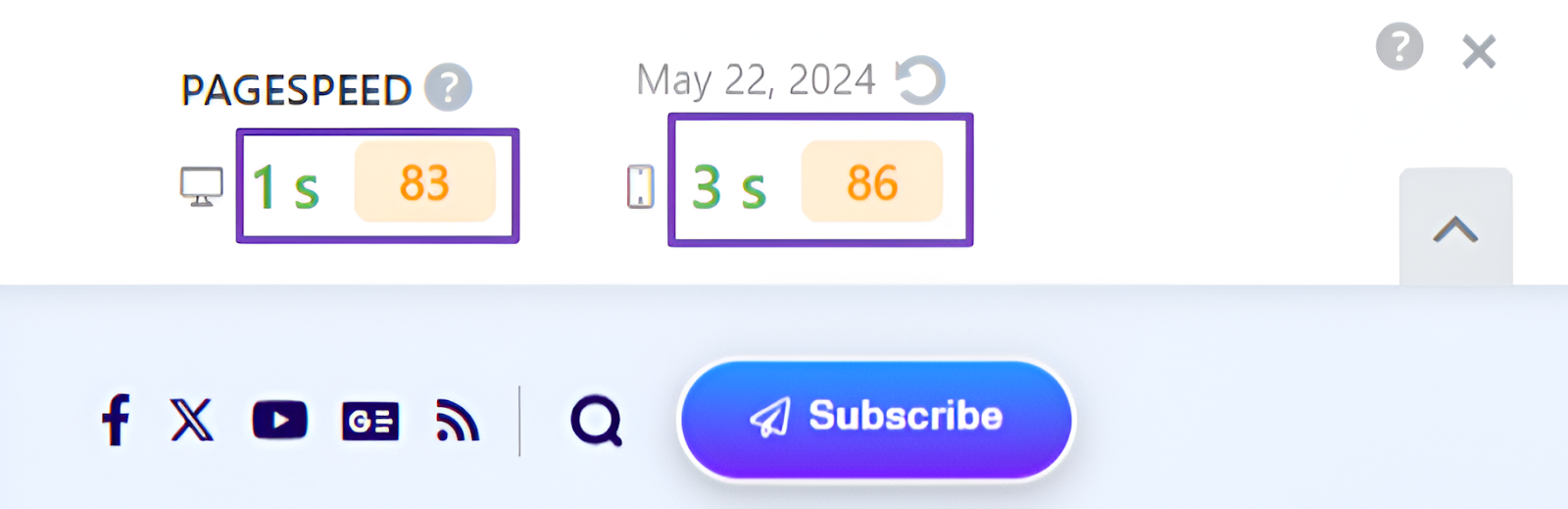 The Pagespeed stats scores for each devices