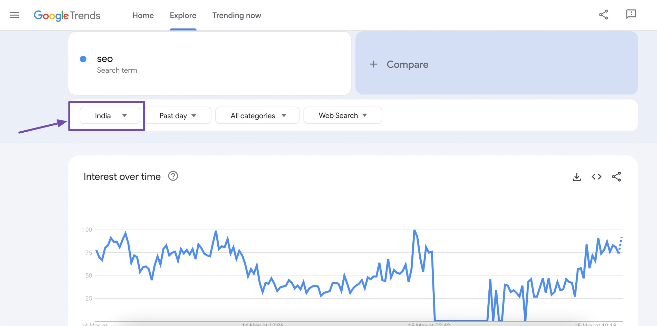 Google Trends regional interest
