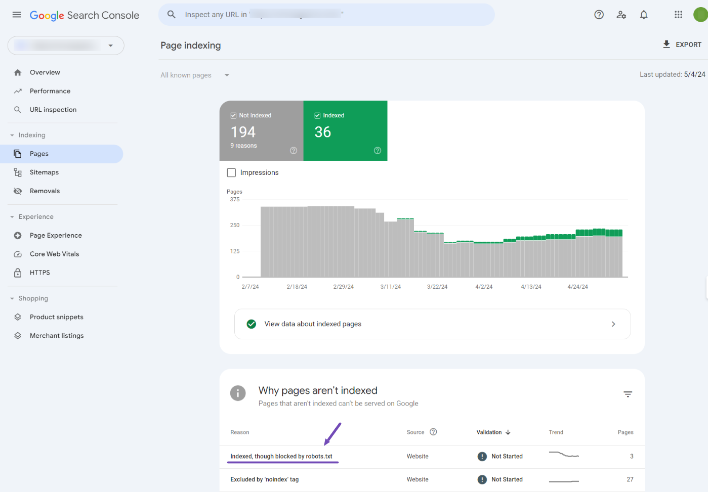 Indexed though blocked by robots.txt error in Google Search Console