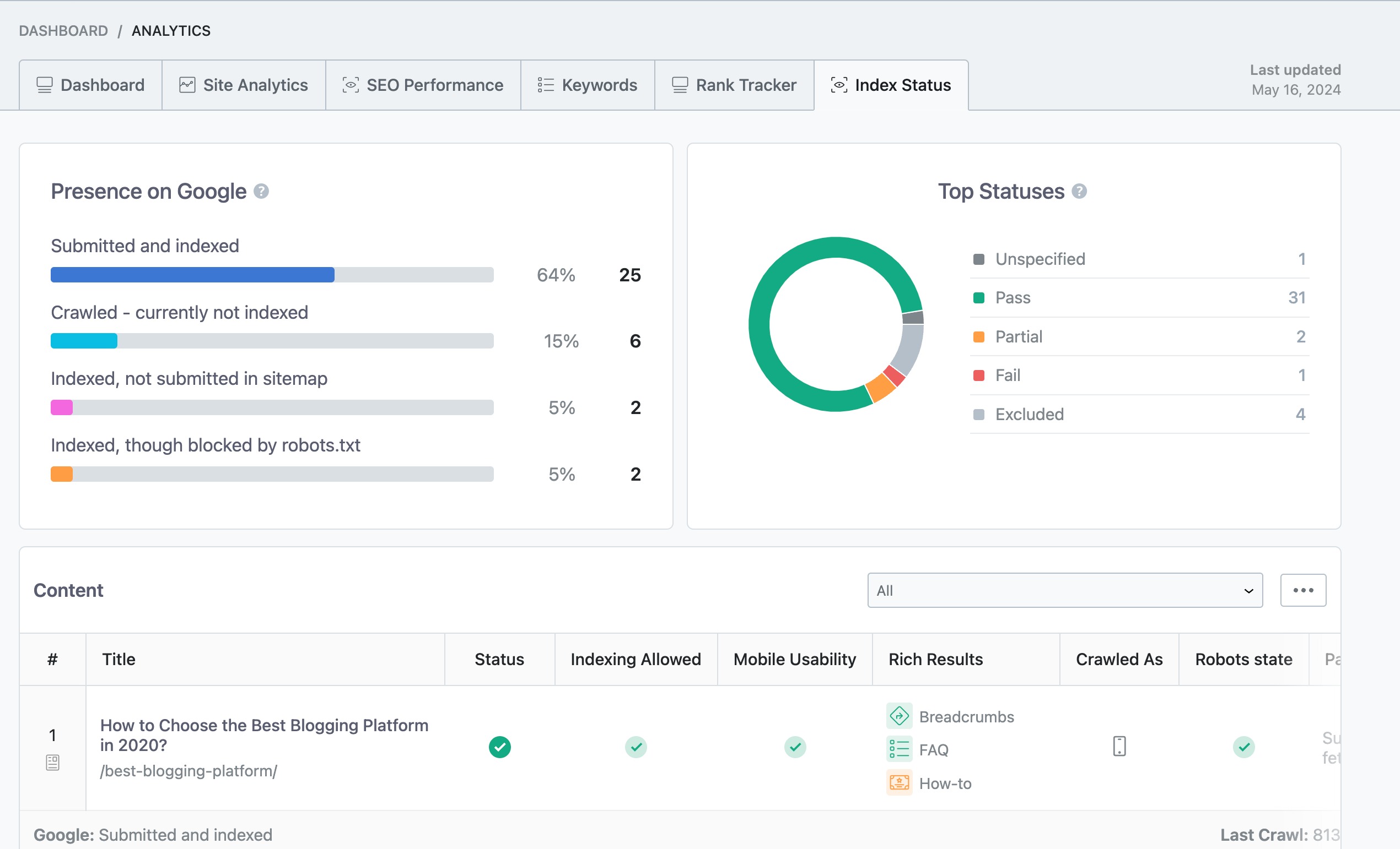 7 Free SEO Reporting Tools » Rank Math