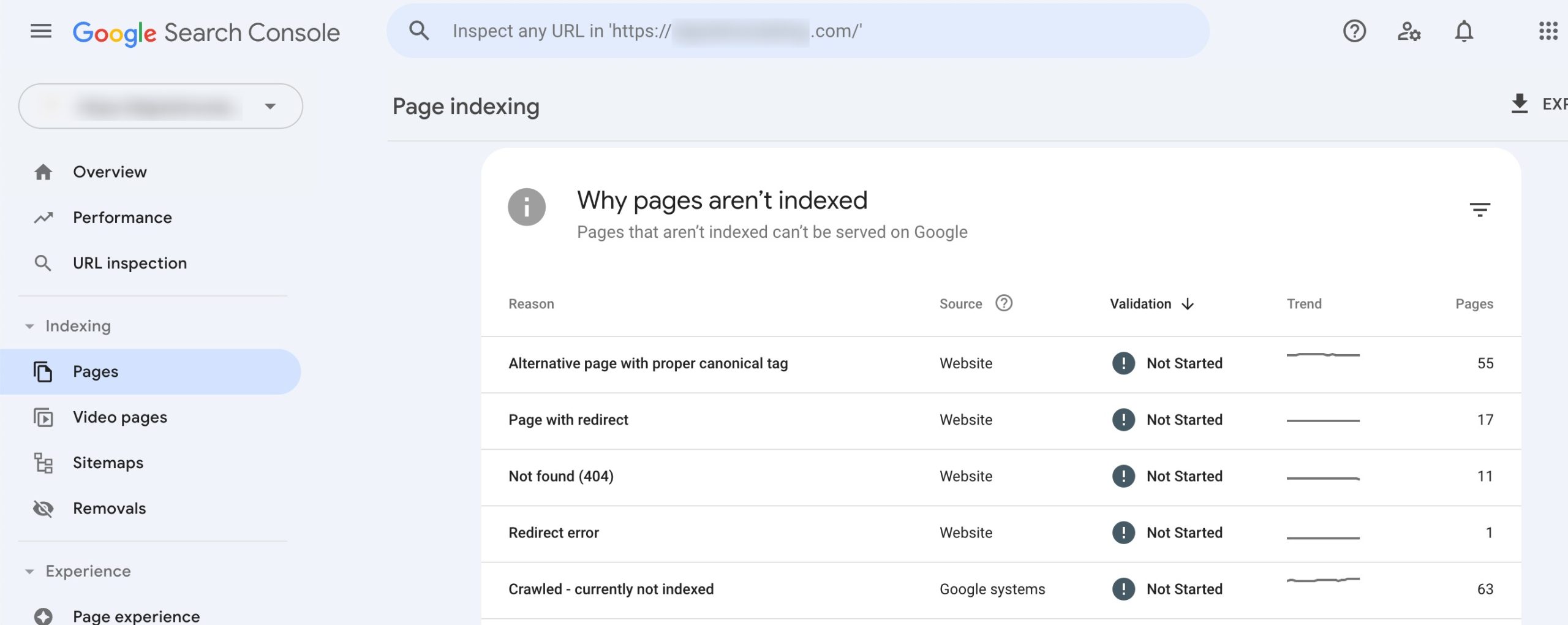 Pages section in Google Search Console