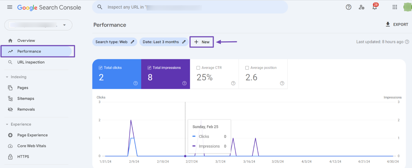 Google Search Console Performance tab