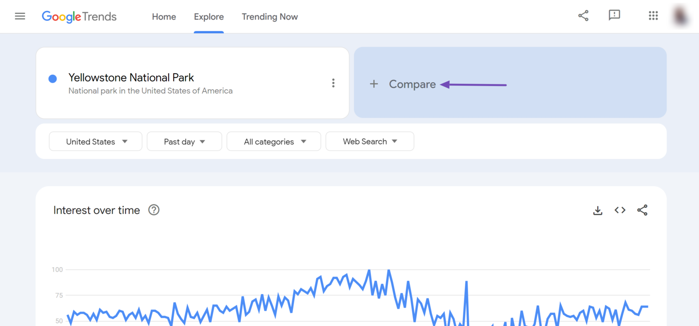 An image showing the Compare field in Google Trends