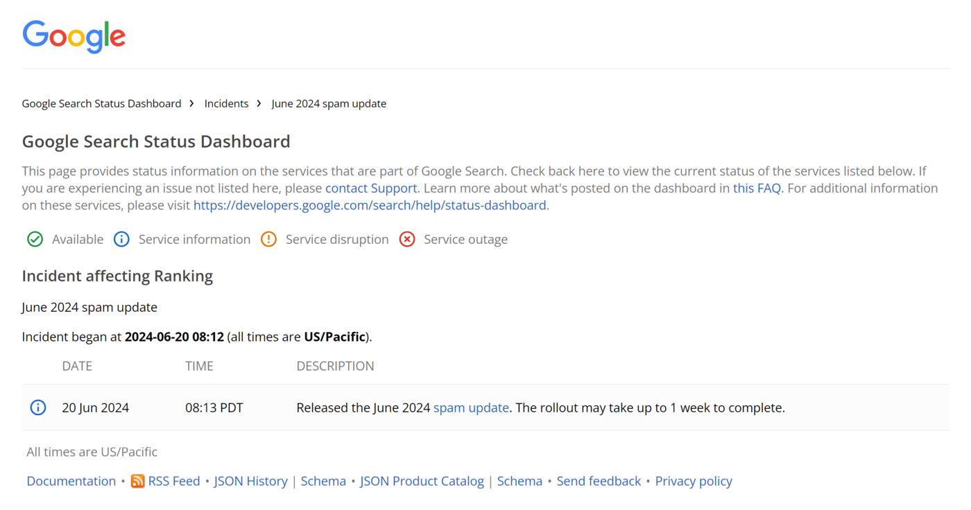Google June 2024 Spam Update