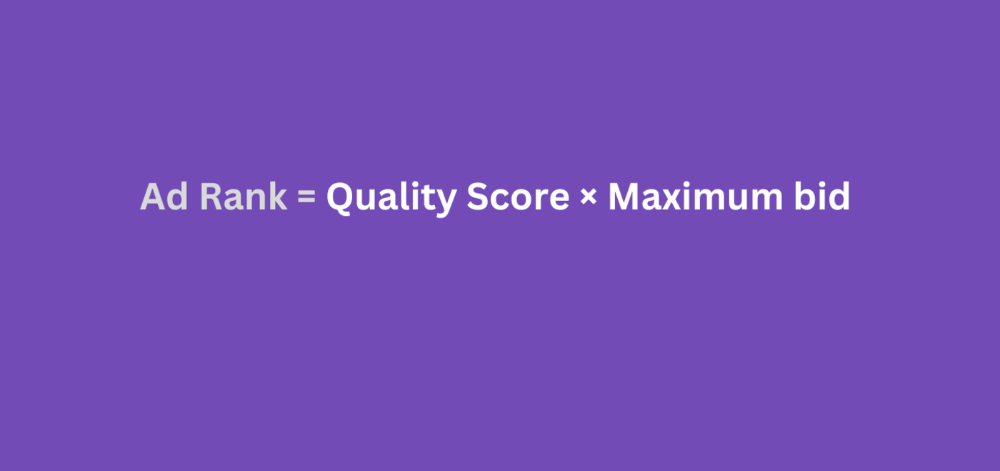 Image illustrating the formula for calculating the ad rank of an ad. Ad Rank = Quality Score × Maximum bid 