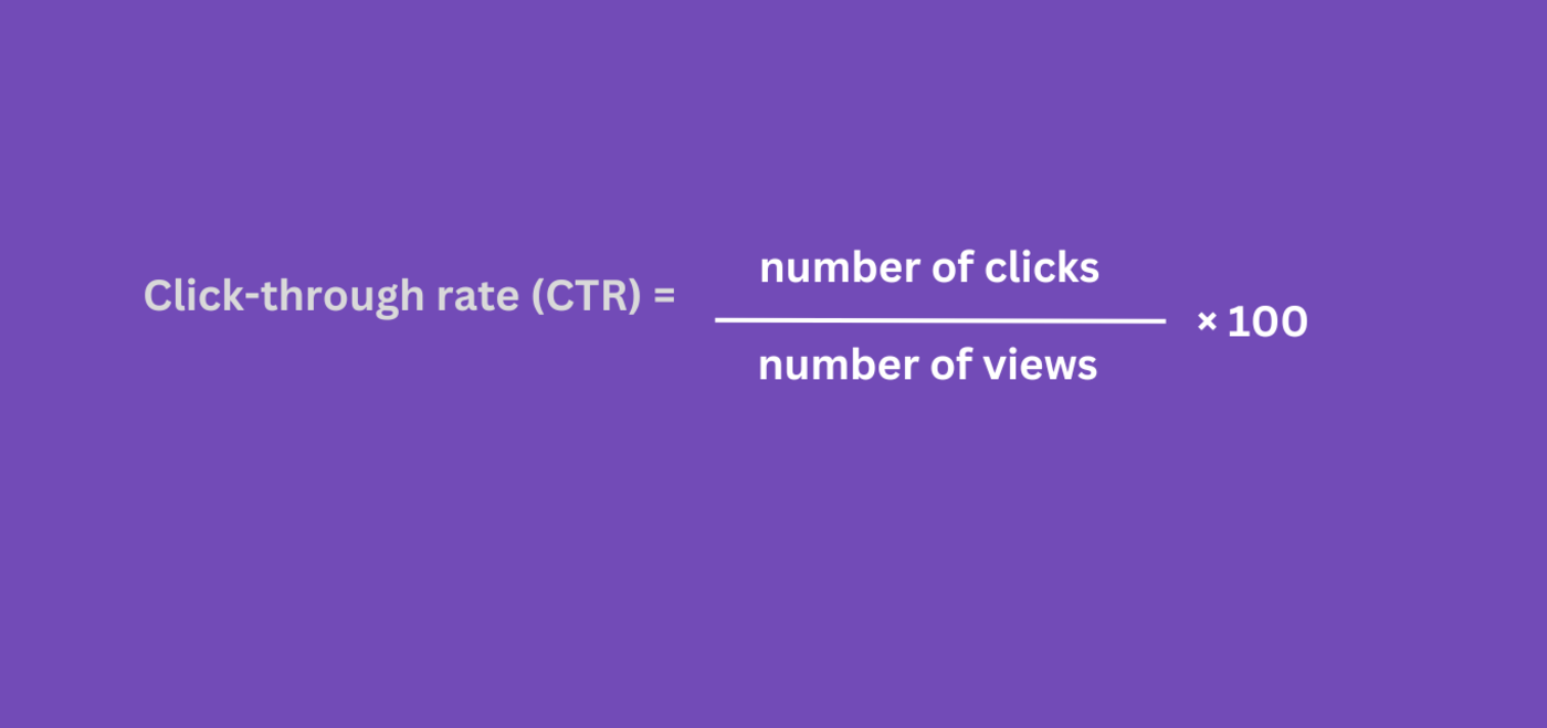 Image illustrating the formula for calculating the click-through rate of a site. Click-through rate (CTR) = number of clicks divided by the number of views × 100