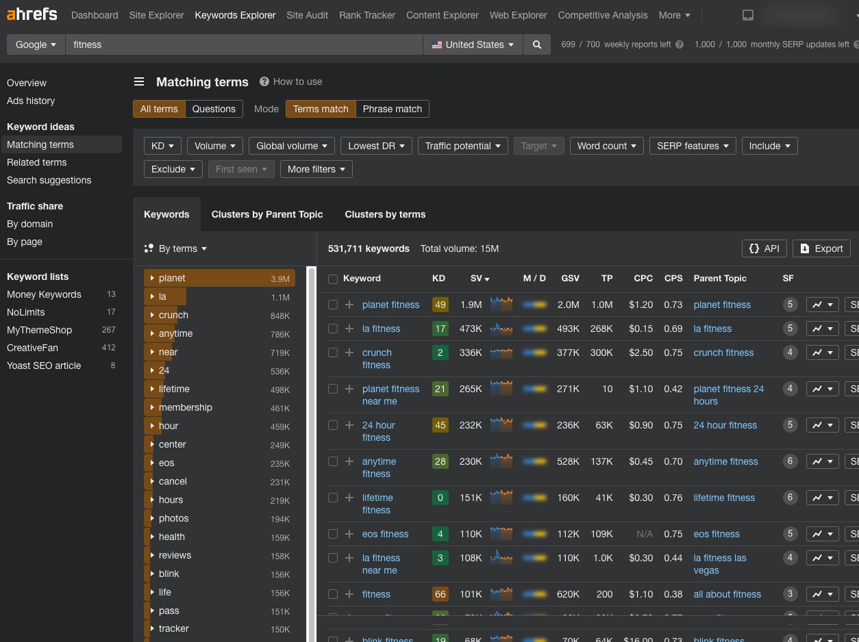 Terms match in Keyword Explorer