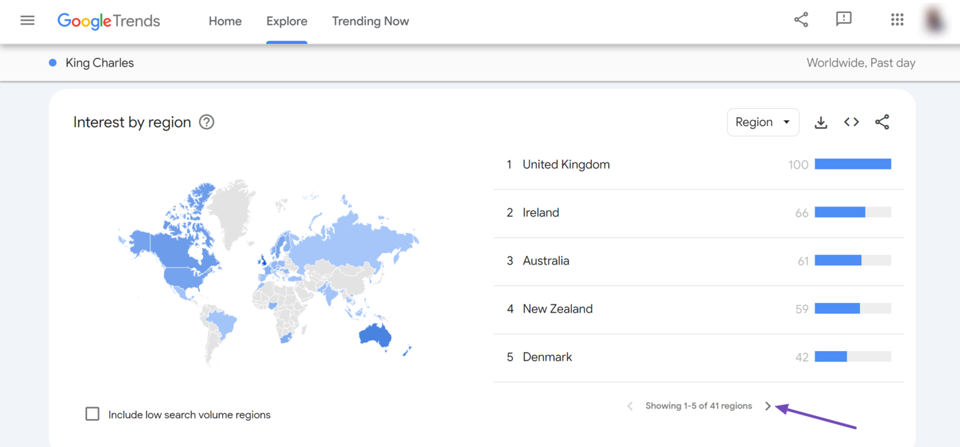 Sample of Google Trends Interest by region arrow icons
