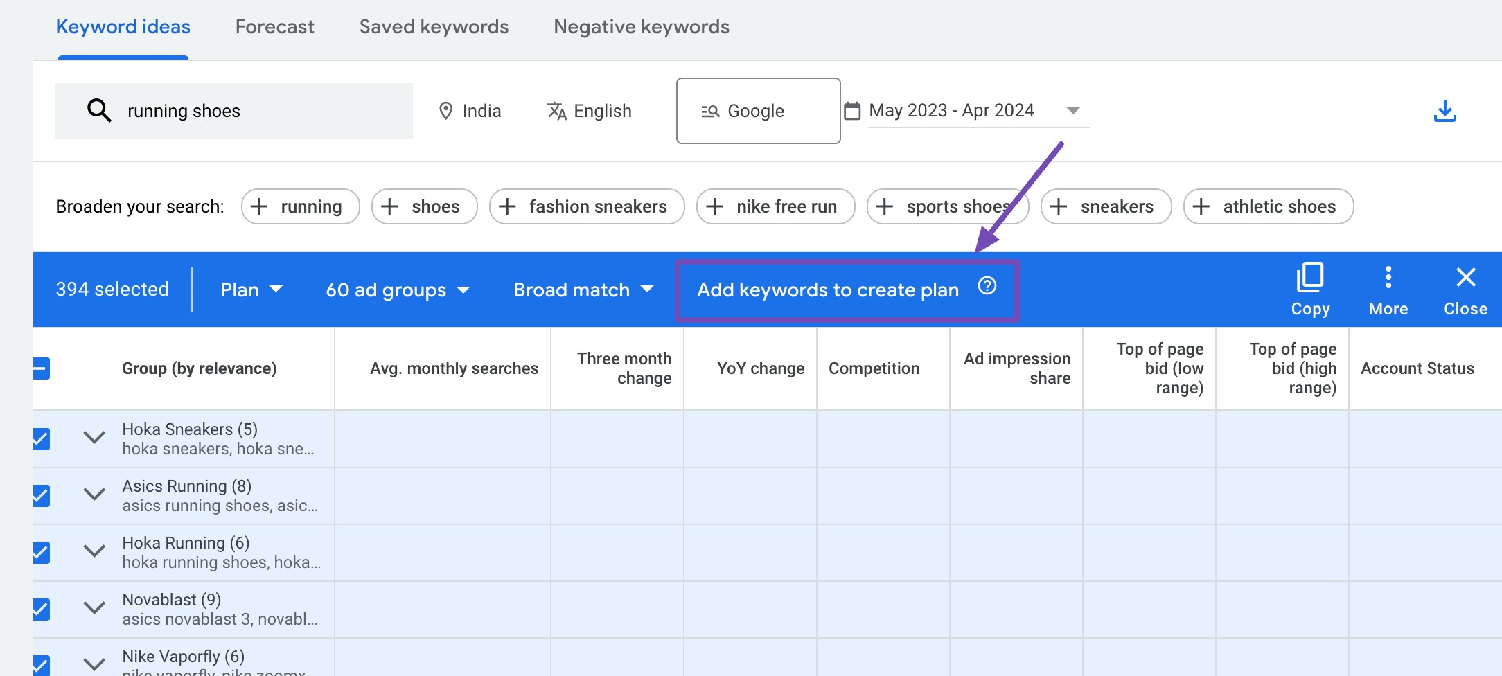 Add keywords to plan 