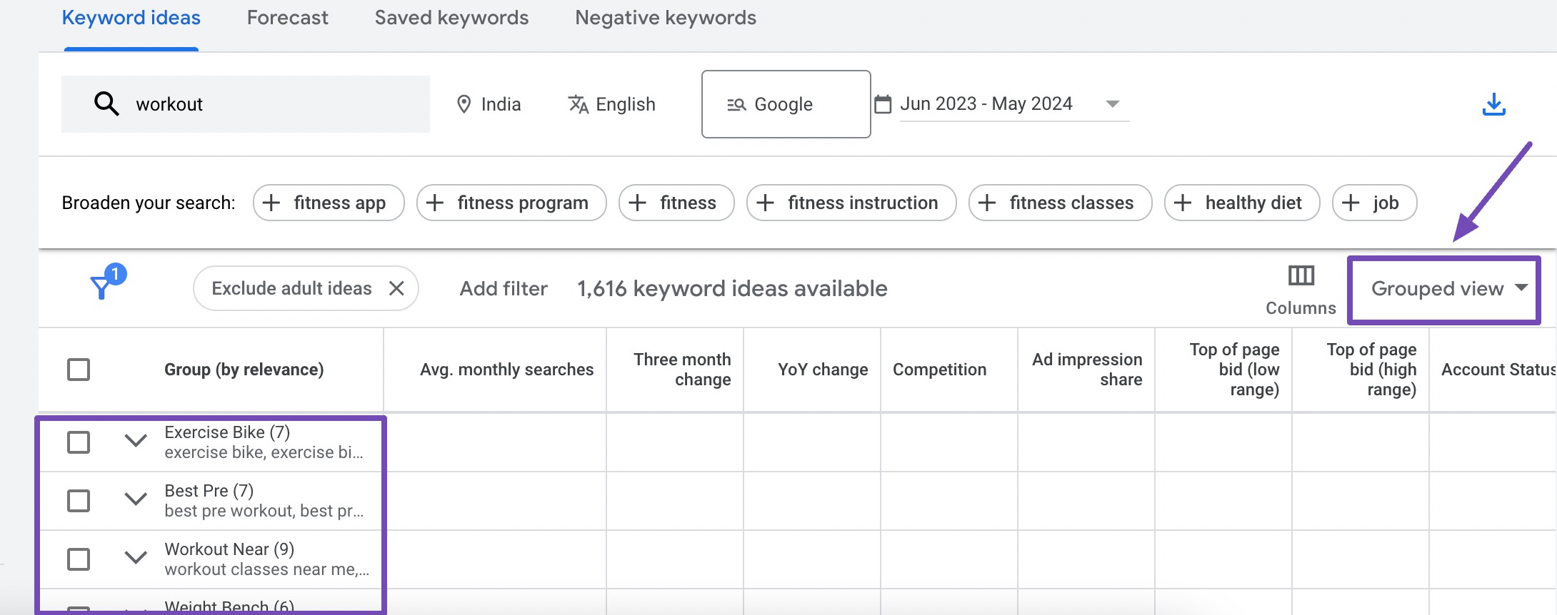 Use Grouped View in Keyword Planner