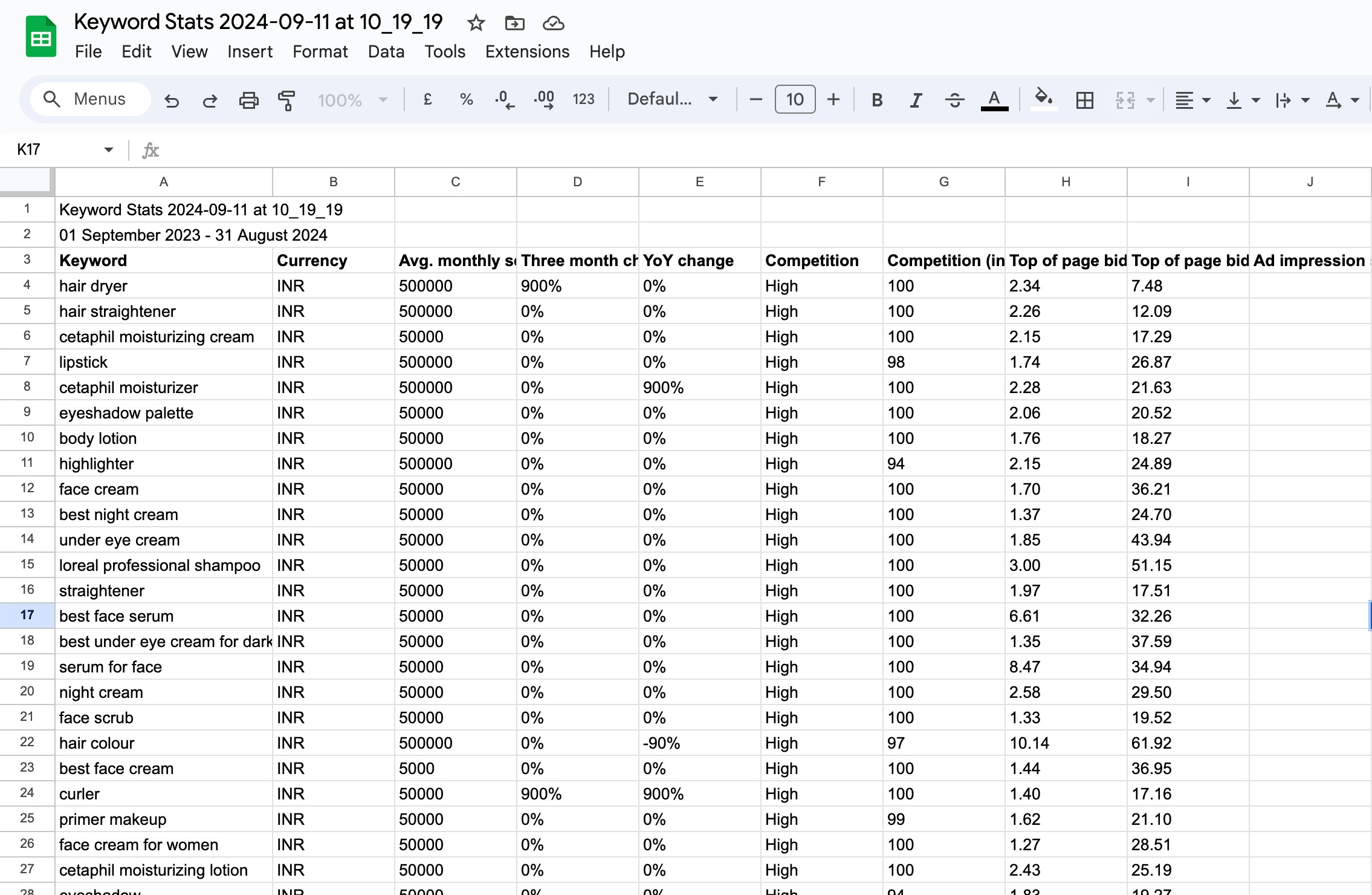 Google Sheet keywords