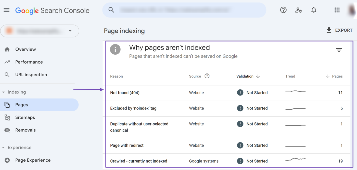Scroll to the Why pages aren’t indexed field