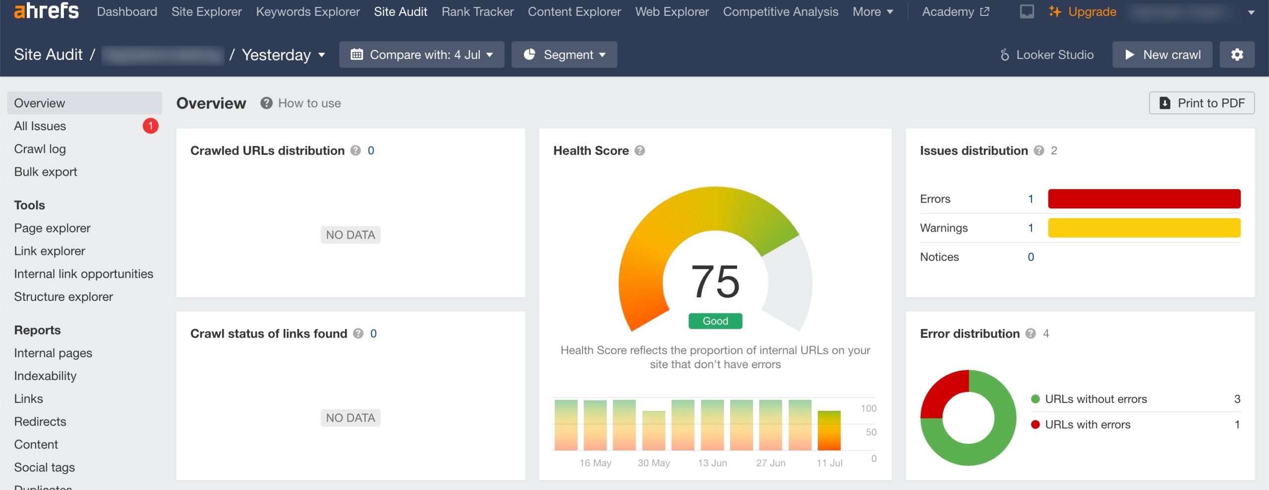 Ahref Site Audit