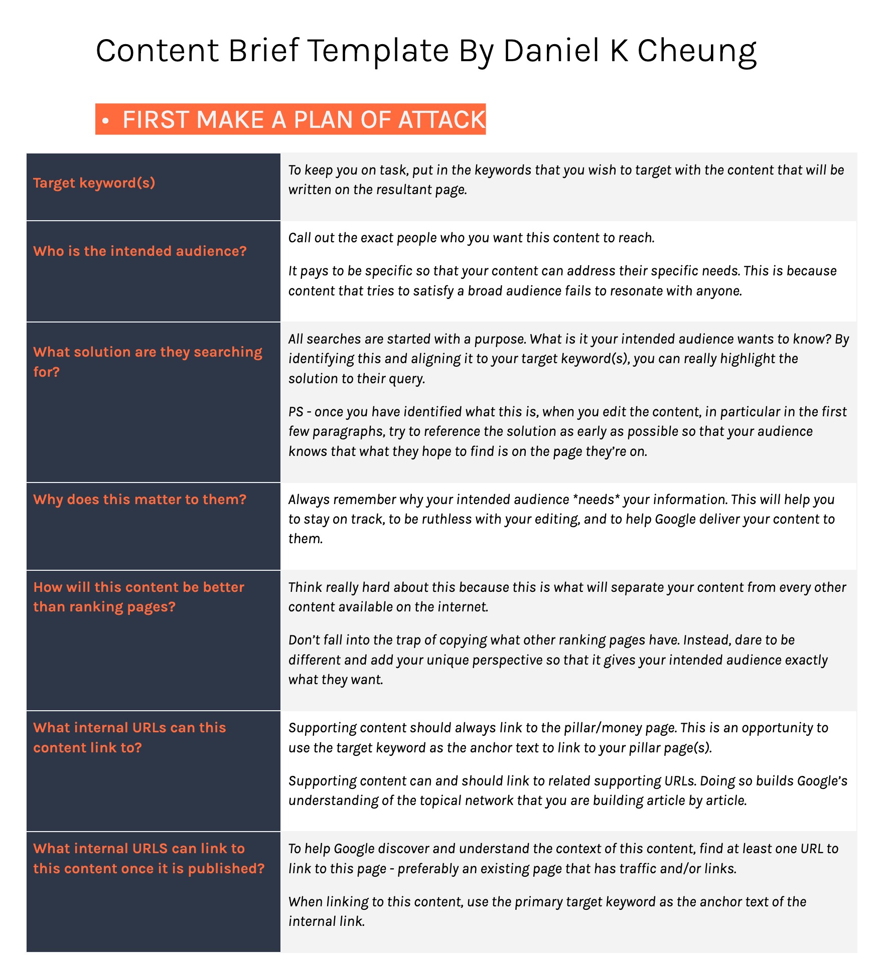 Daniel Cheung's content brief template